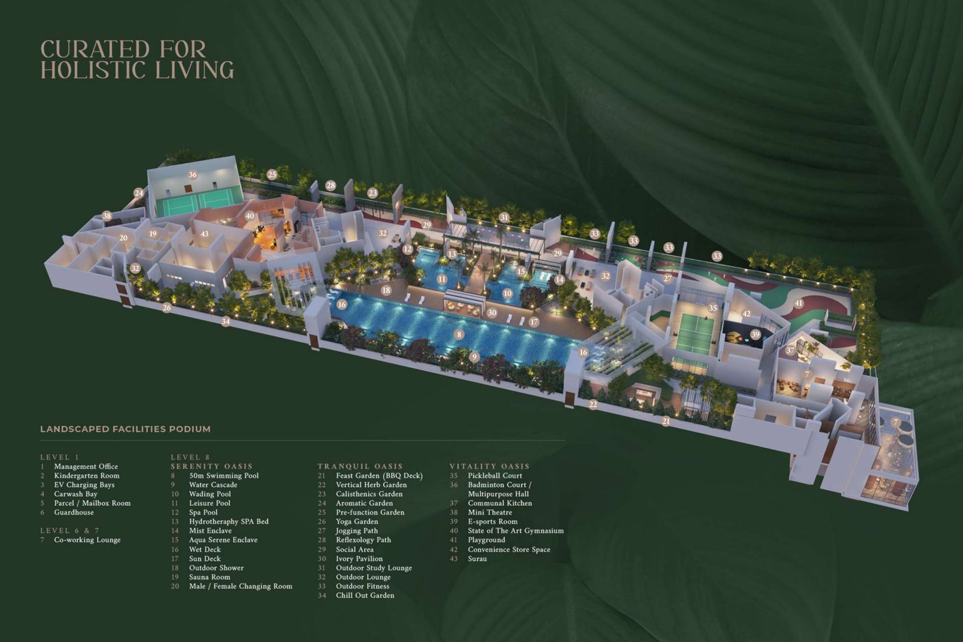 Landscaped facilities podium site plan showing the 50m pool, gymnasium, co-working lounge and other amenities